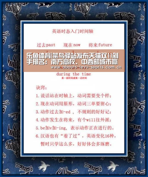乐鱼体育