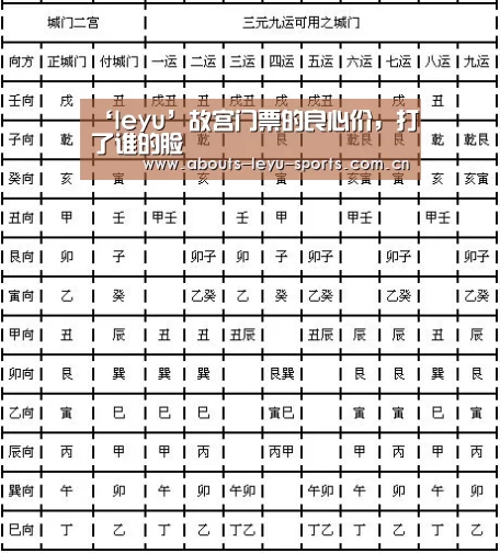 乐鱼