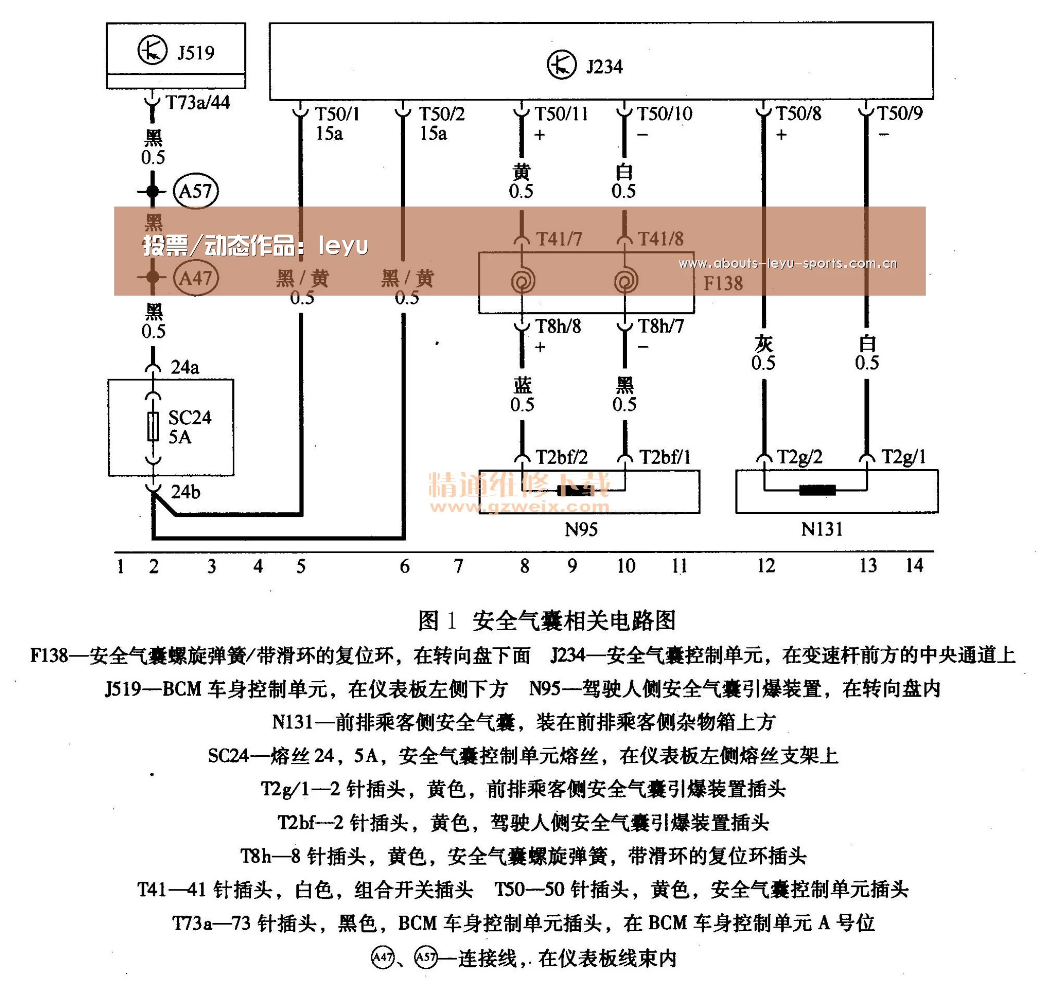 投票/动态作品:leyu(图2) 乐鱼